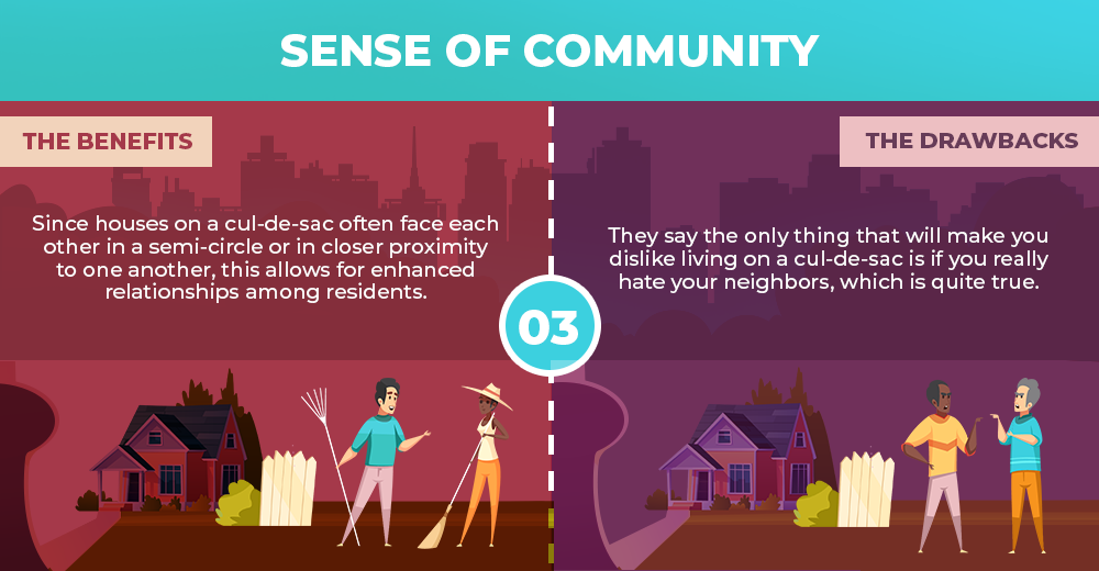 Sense of Community