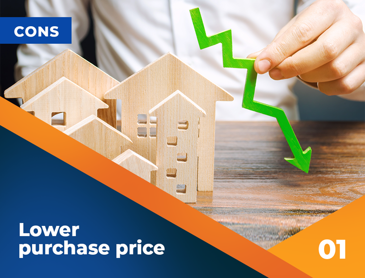 Lower purchase price