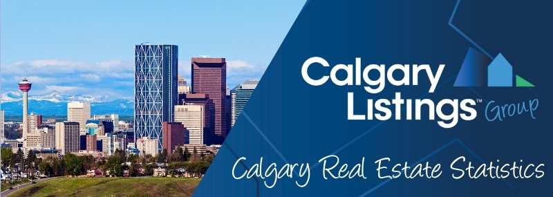 Calgary Real Estate Market Statistics for January 2022