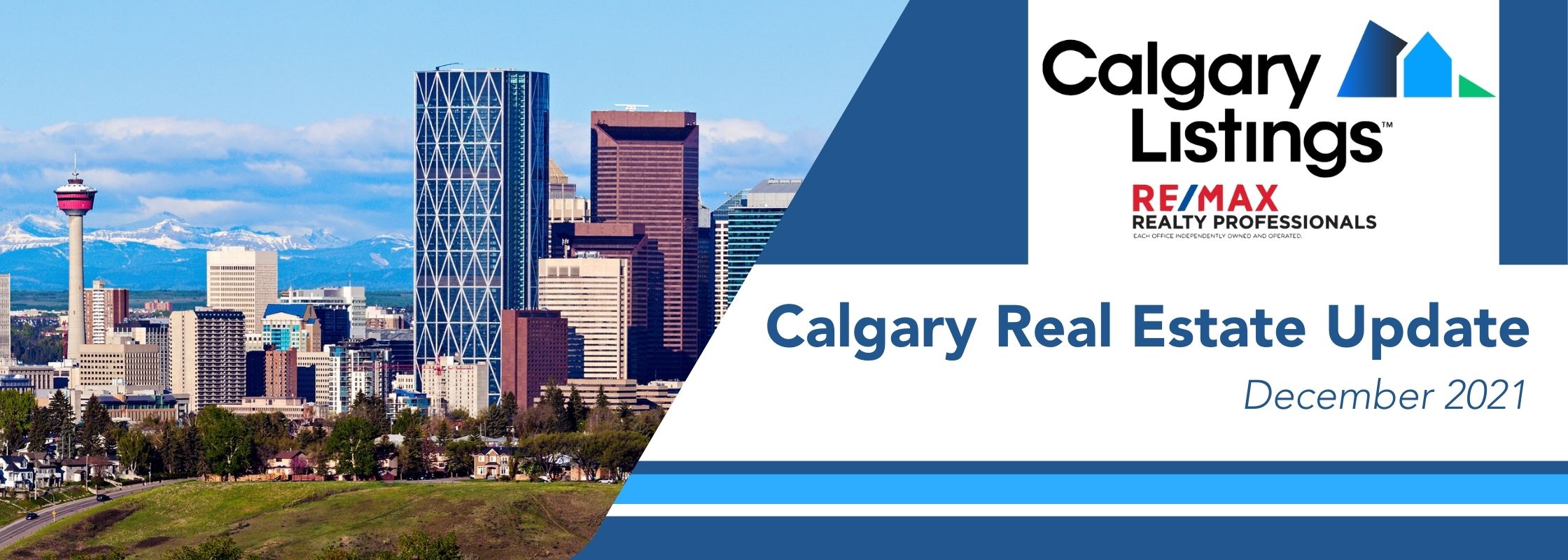 Calgary Real Estate Update December 2021