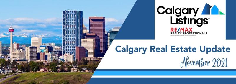 Calgary Real Estate Market Statistics for November 2021