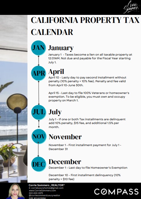CA Property Tax Calendar