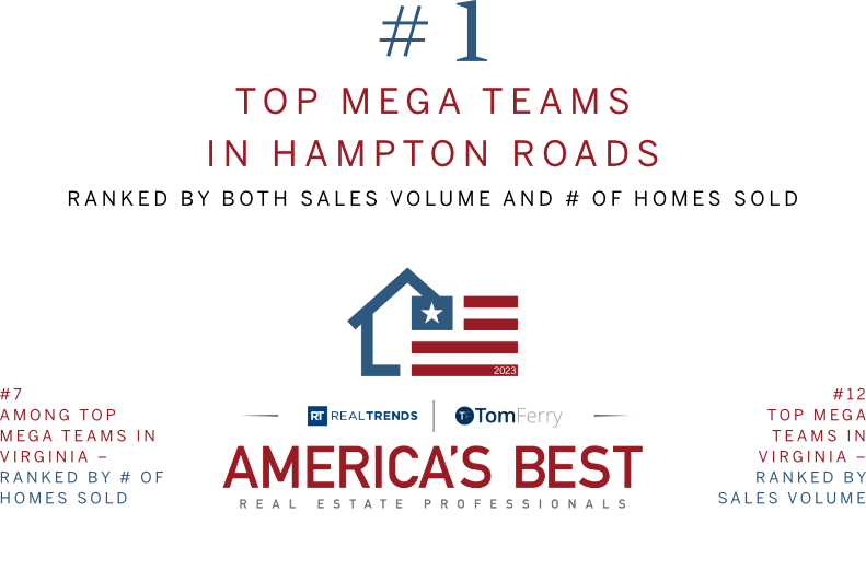 America's Best Real Estate Professionals Ranked 1 Team in Hampton Roads