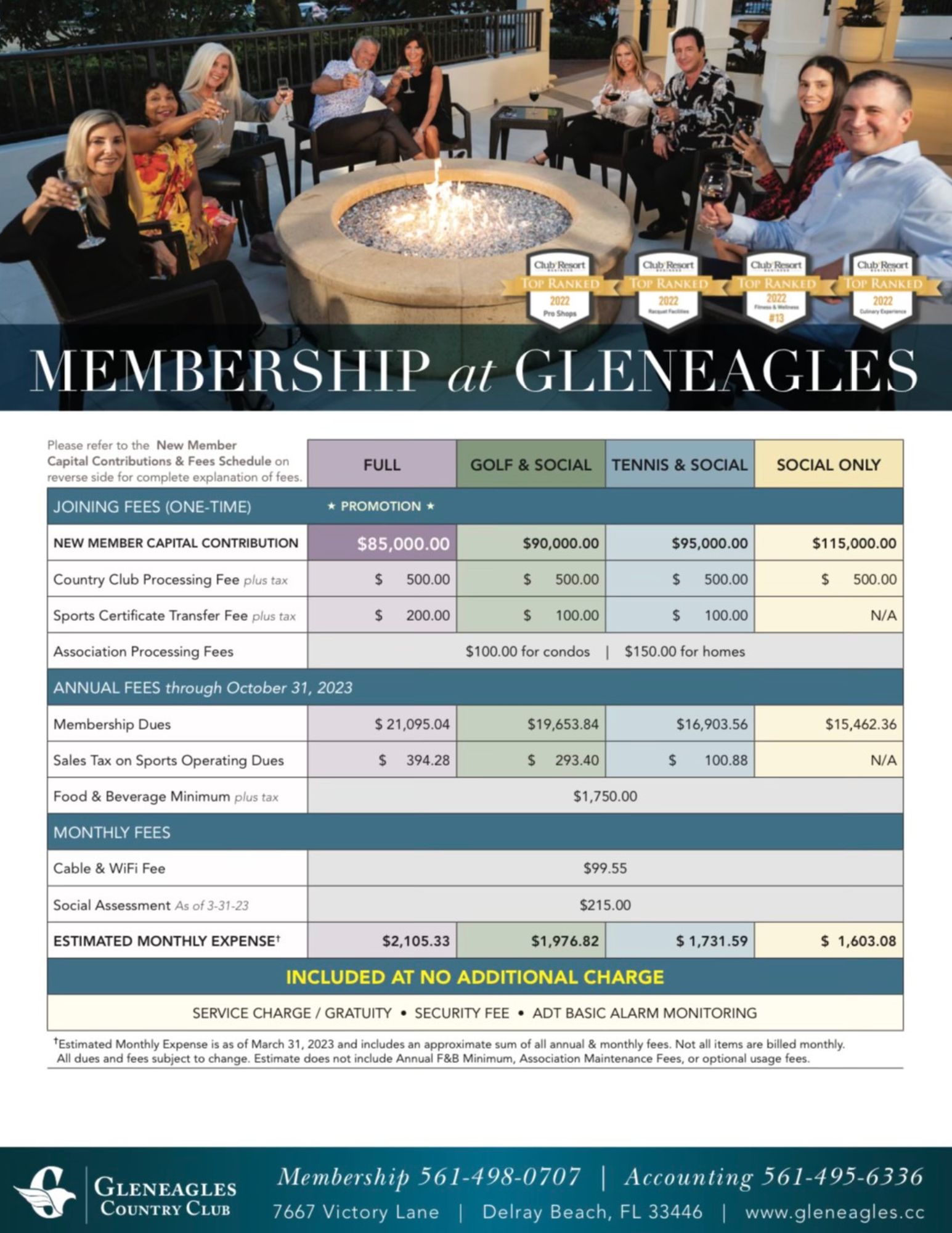 gleneagles 2023 membership dues page 1