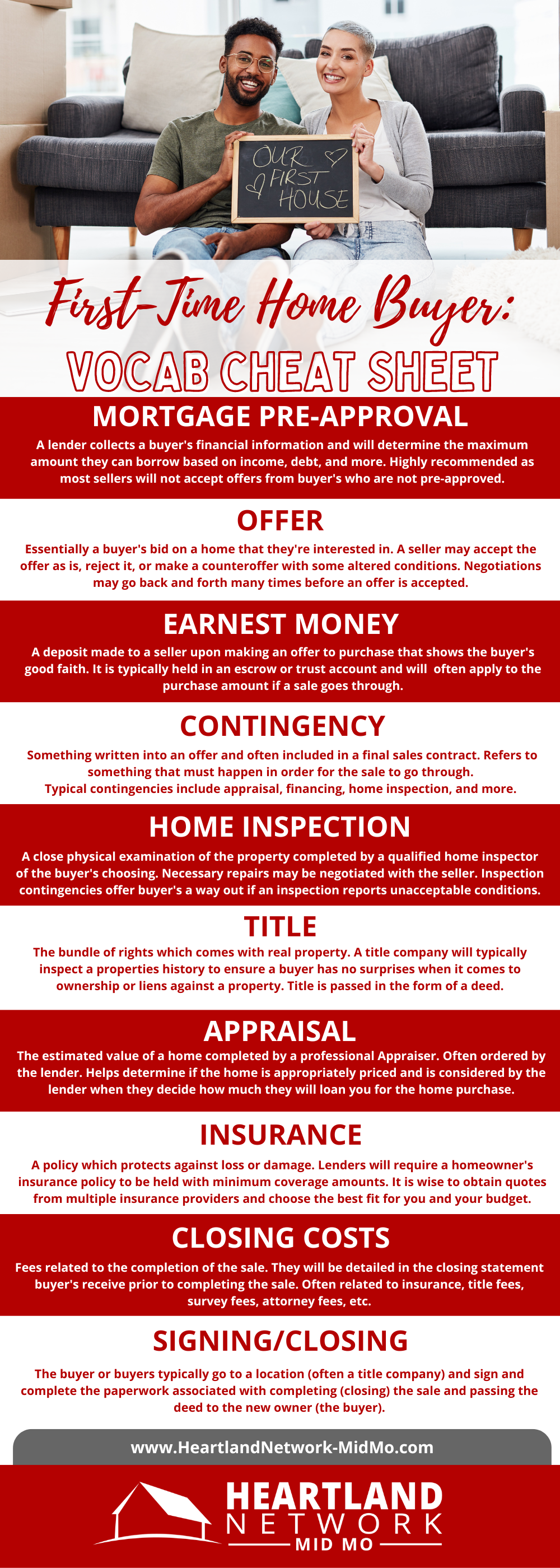 first-time-home-buyer-vocab-cheat-sheet