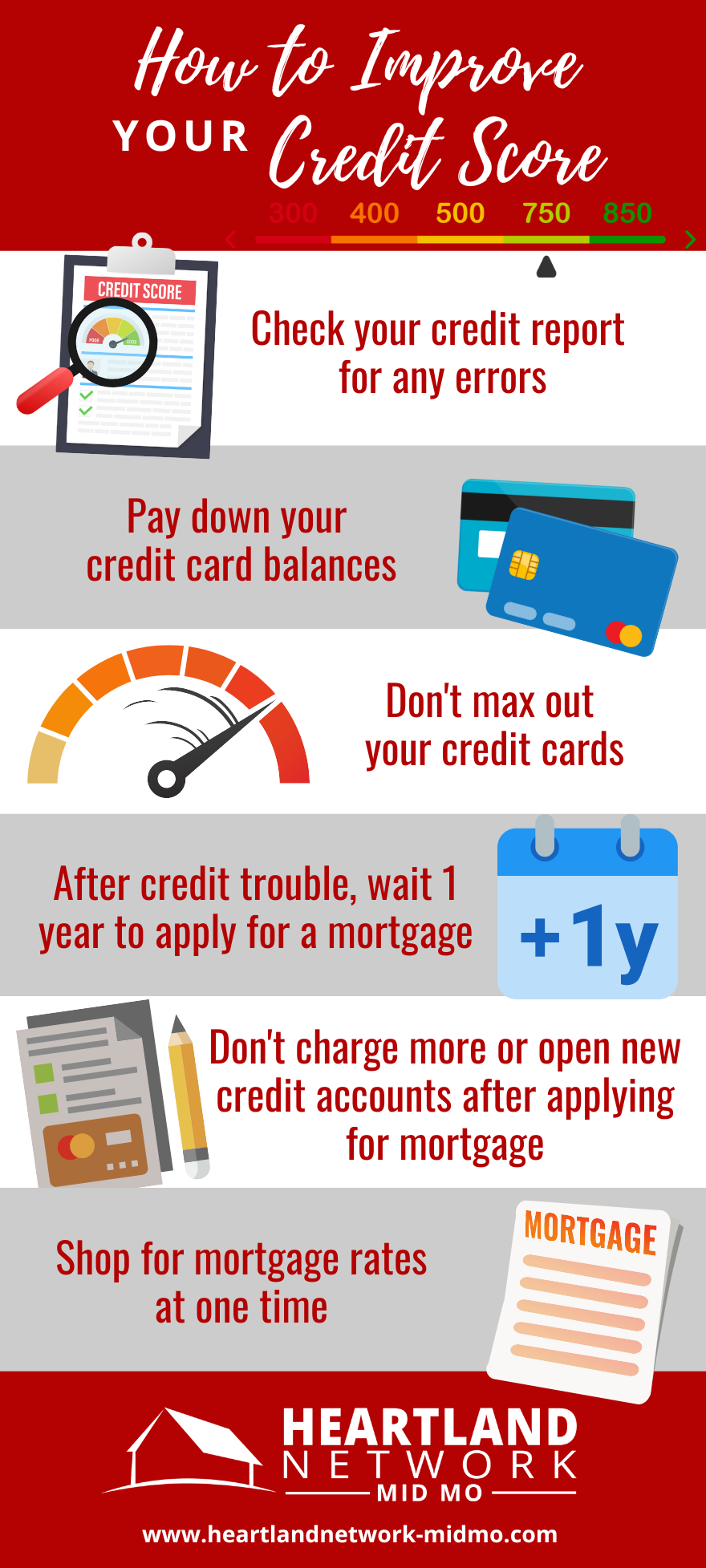 How to Improve Your Credit Score [INFOGRAPHIC]