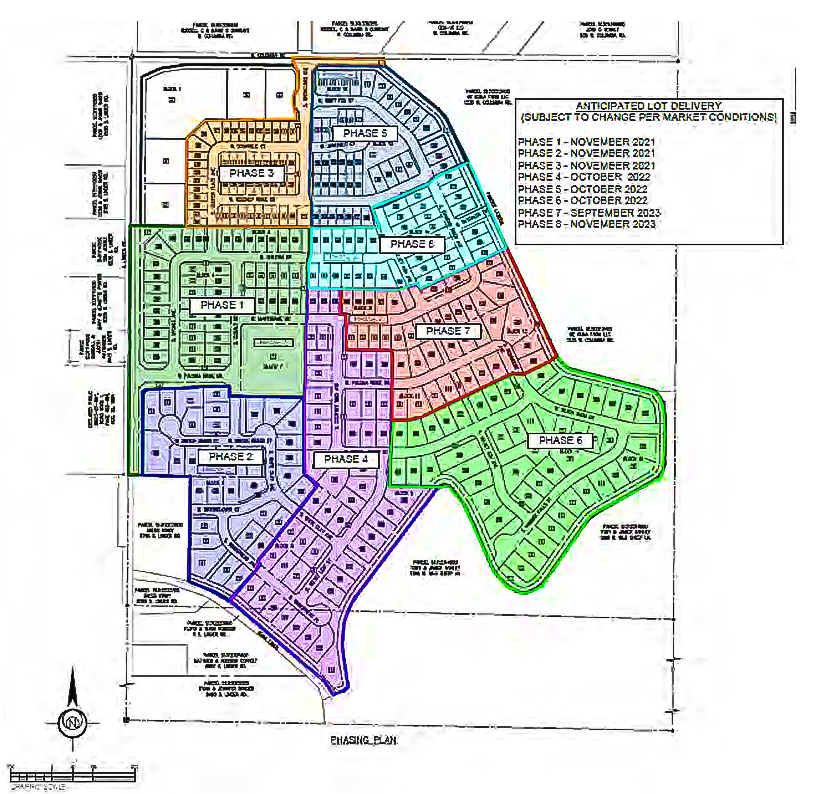 Paloma Ridge Subdivision Kuna ID 83634