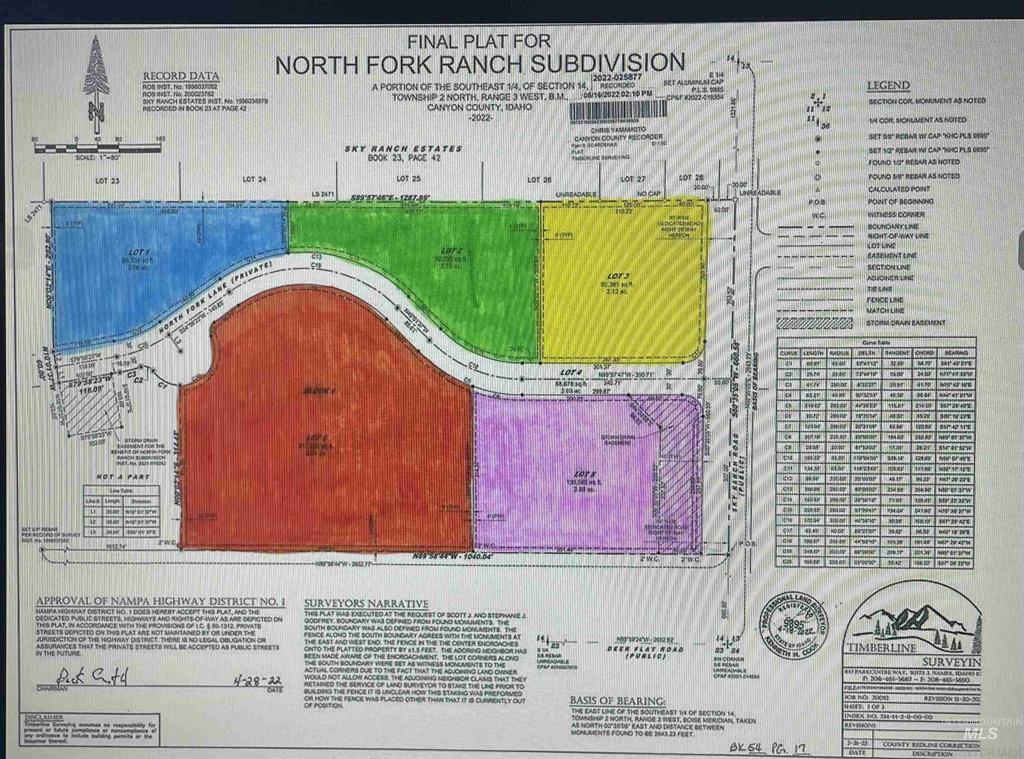 North Fork Ranch Plat Map