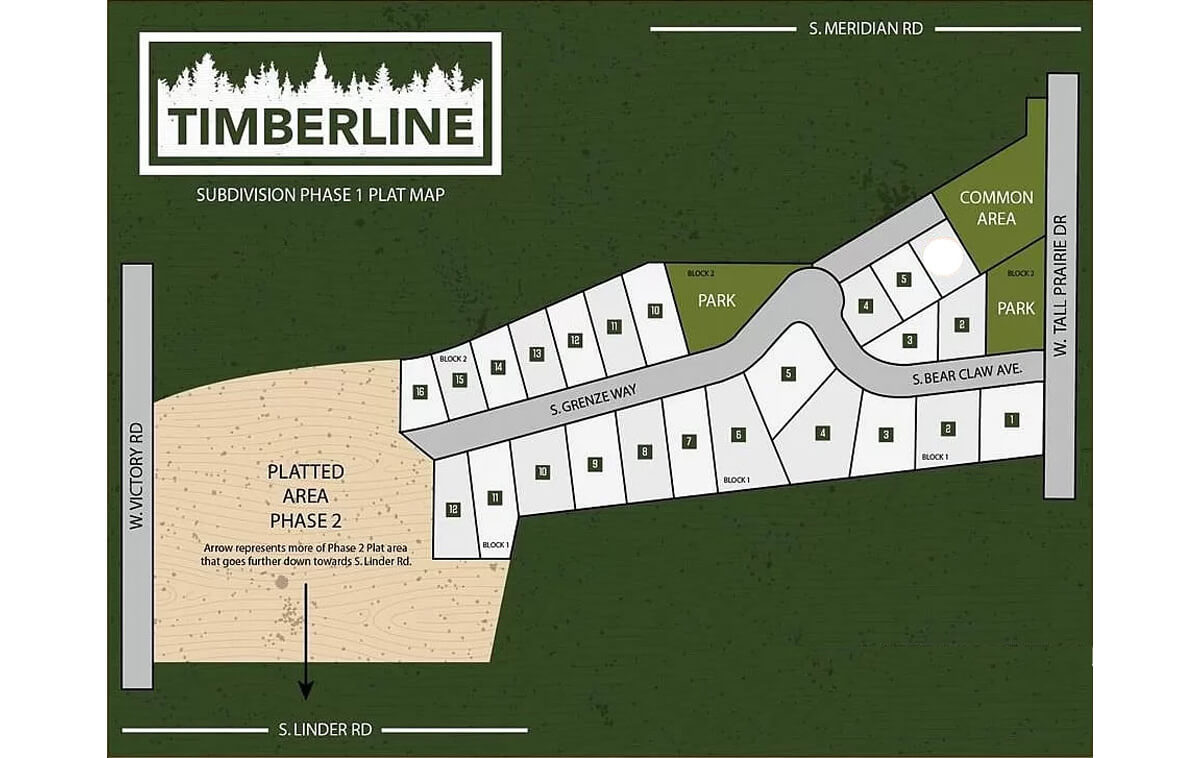 Timberline Estates community plat map