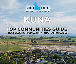 Kuna Top Communities Guide