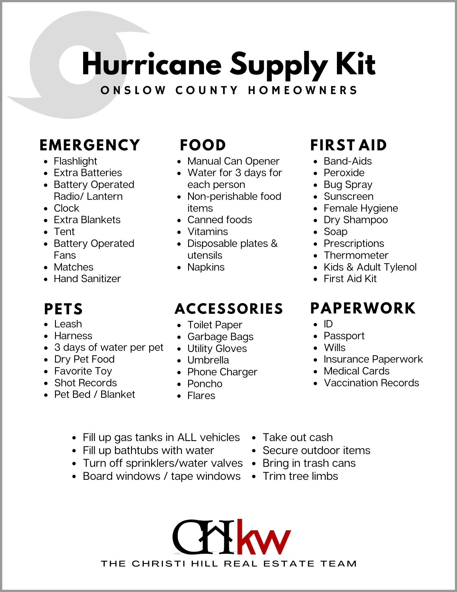 Hurricane Supply List 2024 Orsa Trenna