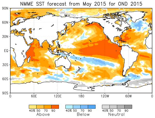 NMME SST FORECAST FROM MAY 2015