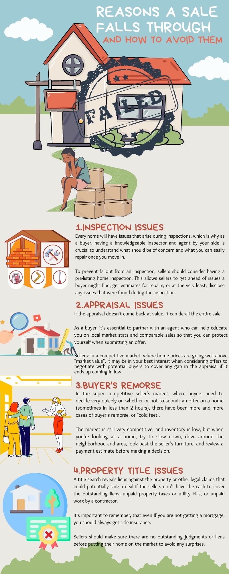 Reasons A Sale Falls Through And How To Avoid Them - INFOGRAPHIC