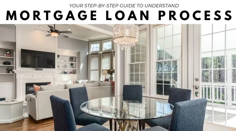Your 6-Step PRO Guide to the Mortgage Loan Process