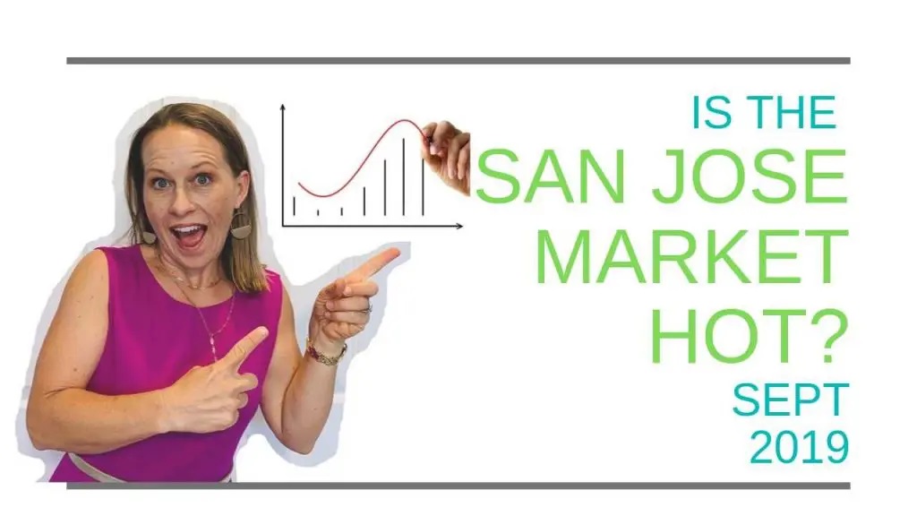 San Jose Real Estate Market Trends | September 2019
