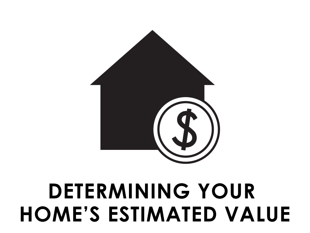 Determining Your Home's Estimated Value
