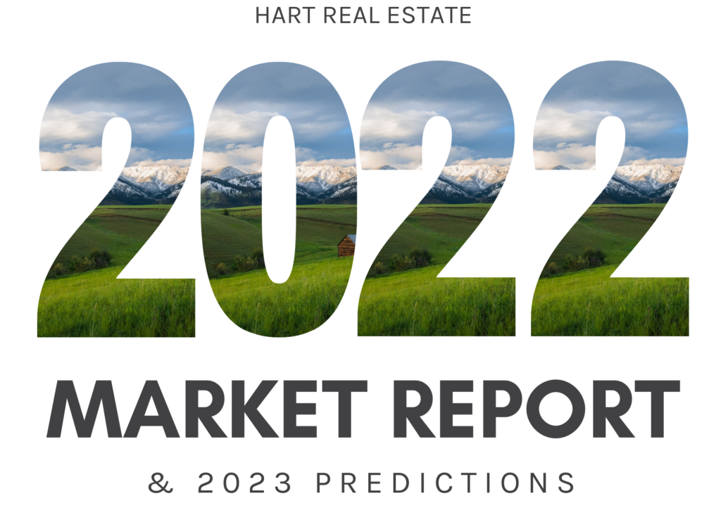 2022 Bozeman MT Real Estate Market Report