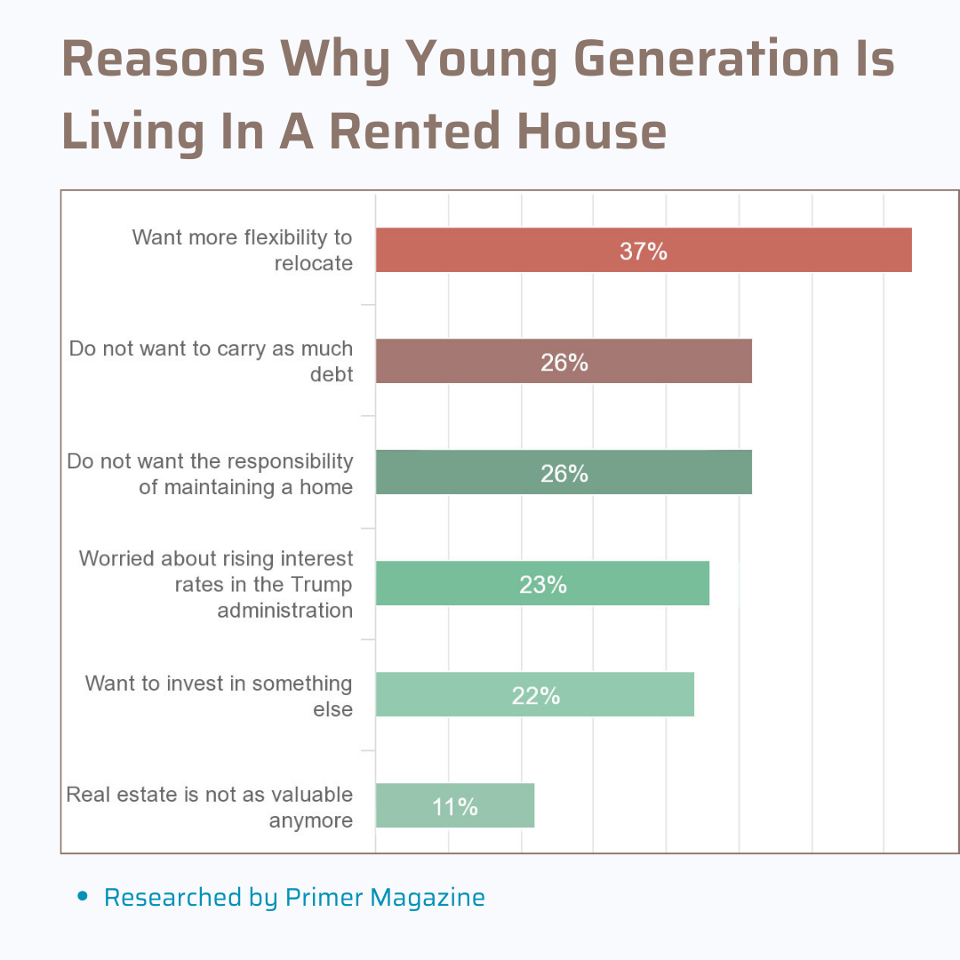 What You Need To Know About The Reno-Sparks Housing Market