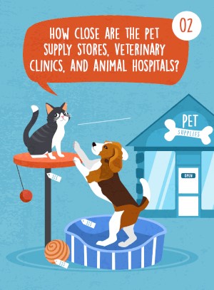 How close are the pet supply stores, veterinary clinics, and animal hospitals