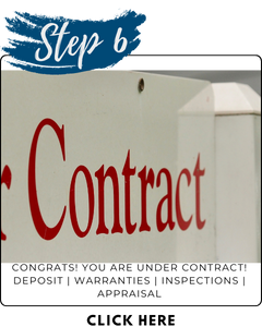 Step 6 A under contract sign, Click here to find out next steps