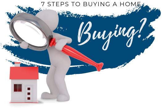 man holding magnifying glass over a house- 7 steps to buying a home