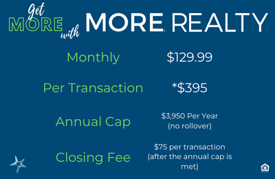 Commission structure of MORE Realty- Monthly $129.99, Transaction $395, Annual cap $3950, Closing fee $75
