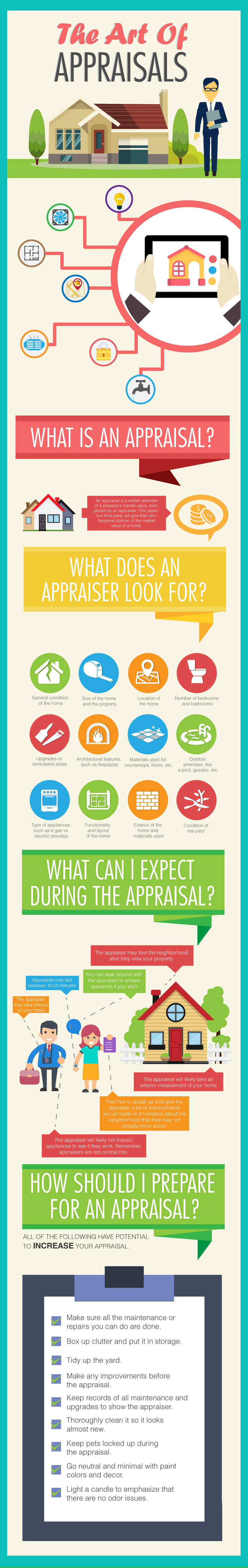 What Do Appraisers Look for? Here Are 4 Main Things