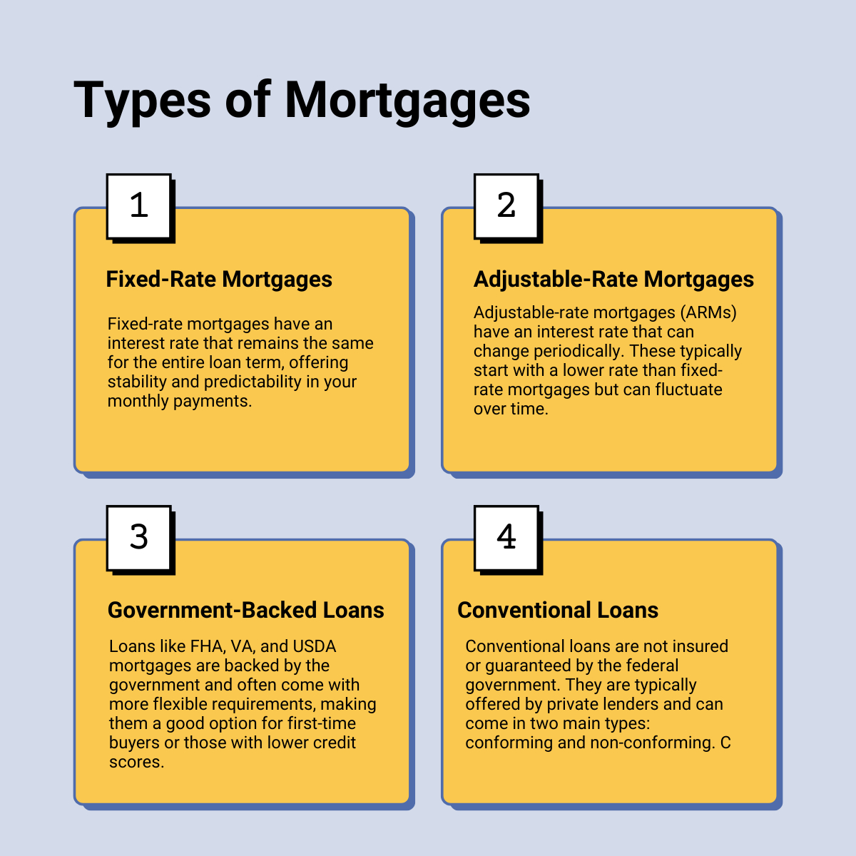 Mortgage Made Simple: Your Step-by-Step Guide