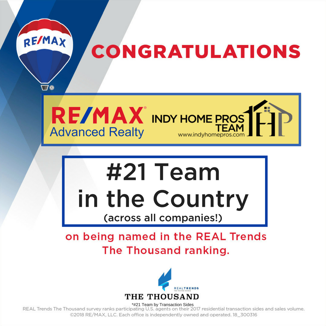 RE/MAX Real Trends #21 Team Nationwide Image showing RE/MAX Advanced Realty as the #21 RE Team in the Country