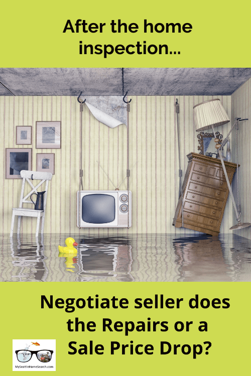 Negotiate home inspection repairs or a price drop