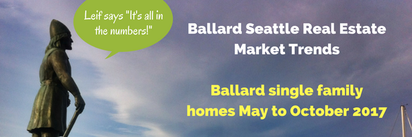 Ballard Seattle real estate market trends May to October 2017