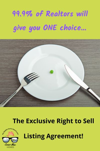 The exclusive right to sell listing agreement