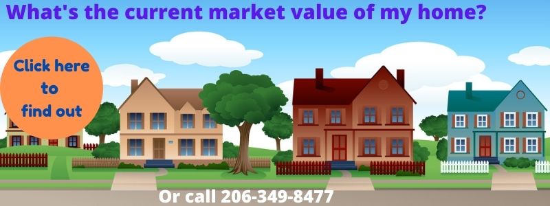 What is the current market value of my home