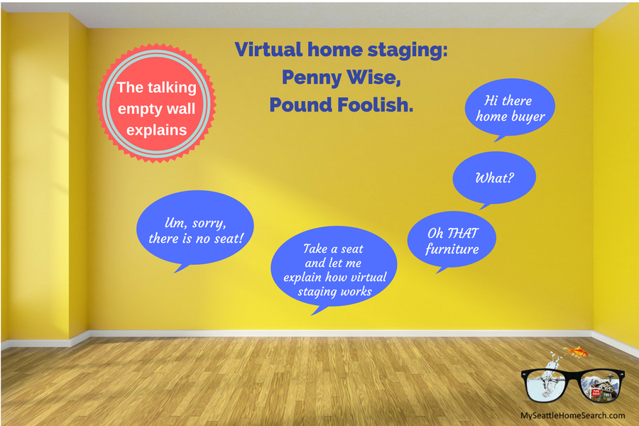 Virtual staging 