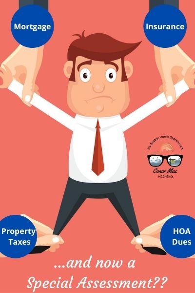 what-is-an-hoa-special-assessment