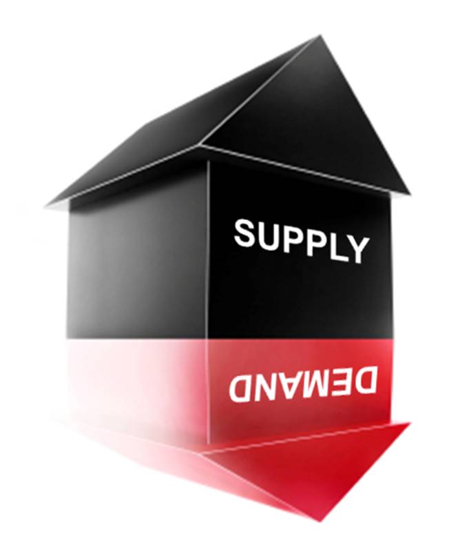Real Estate Supply And Demand