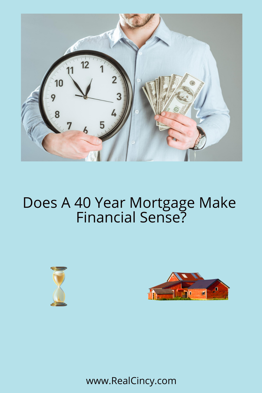 Does A 40 Year Mortgage Make Financial Sense?