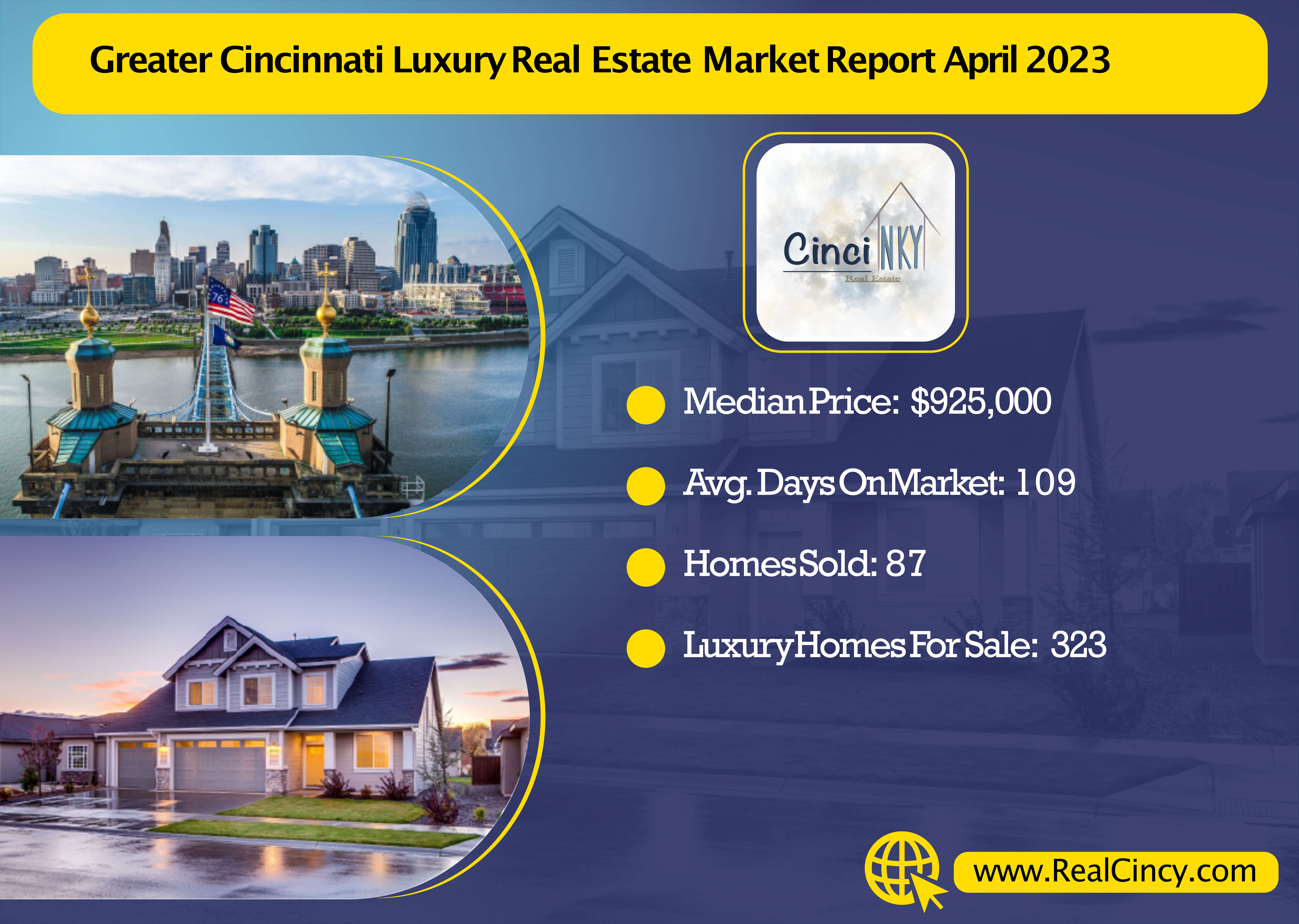 April 2023 Greater Cincinnati Real Estate Luxury Market Report