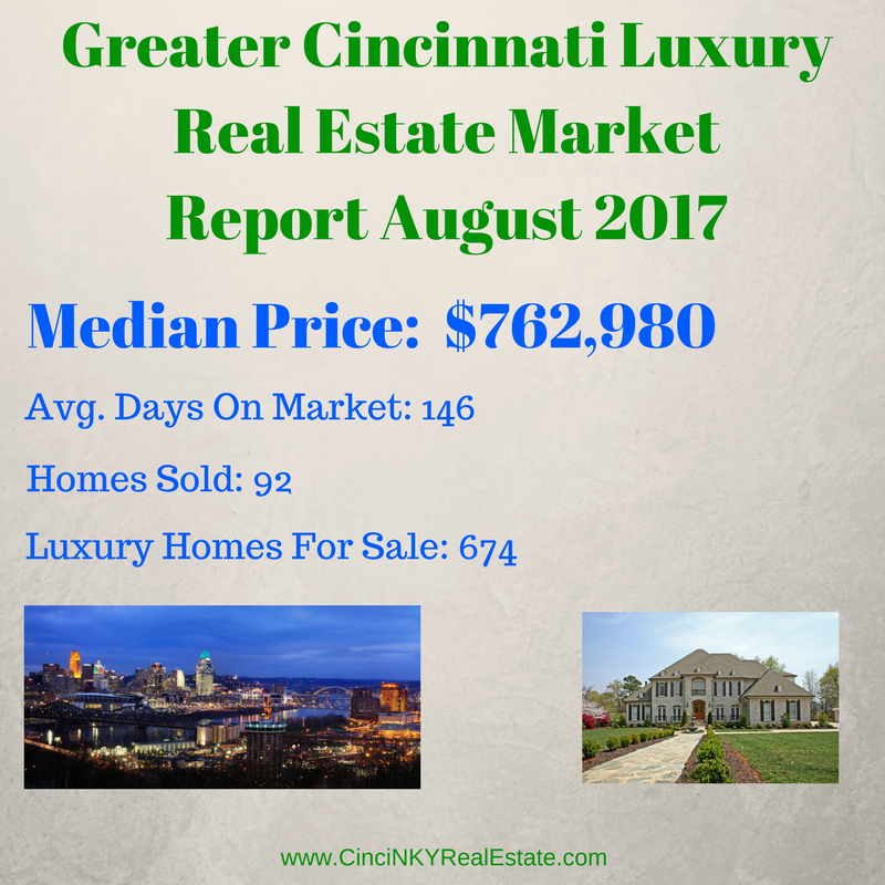 august 2017 greater Cincinnati luxury real estate market statistics