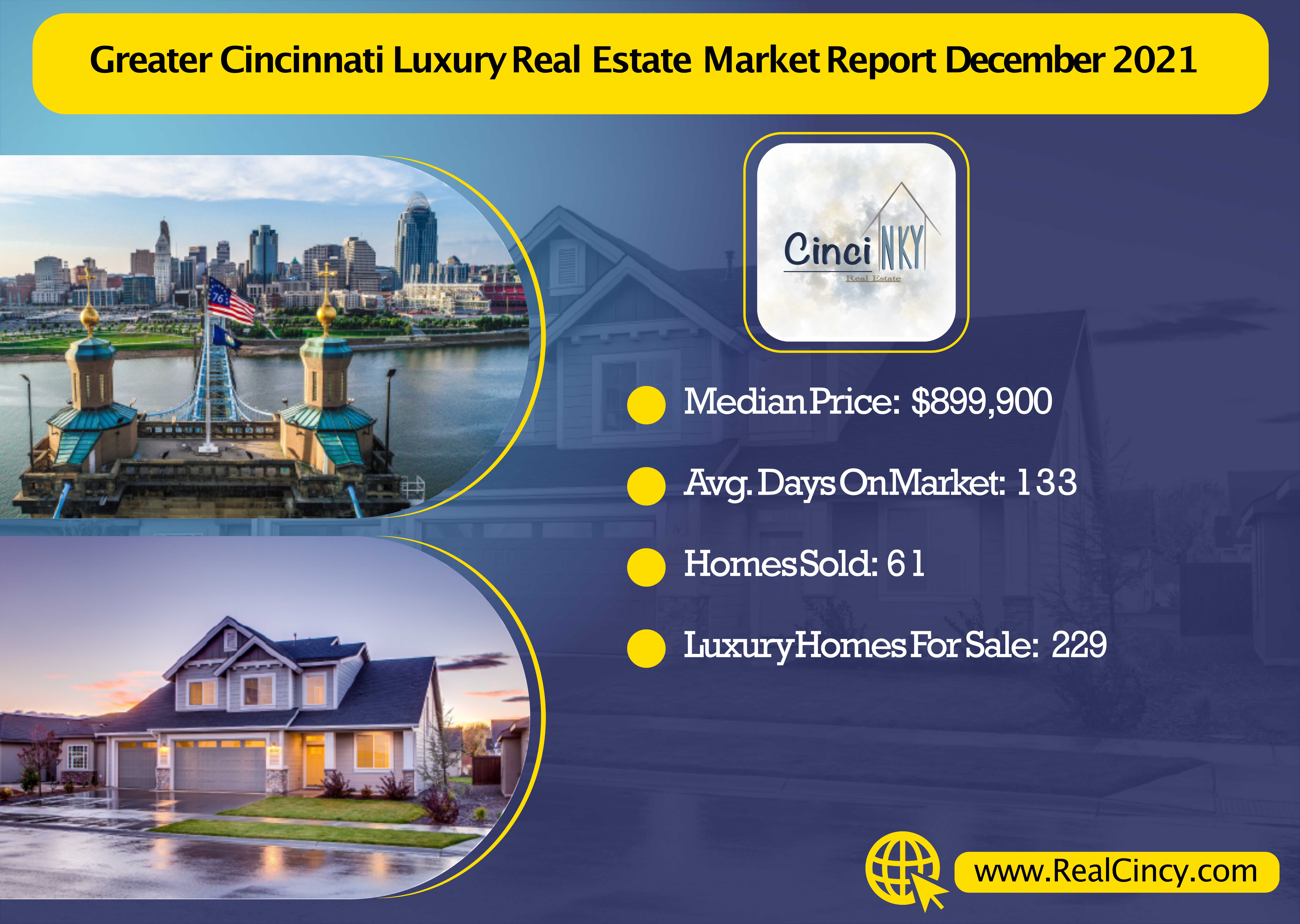 December 2021 Greater Cincinnati Luxury Real Estate Market Report