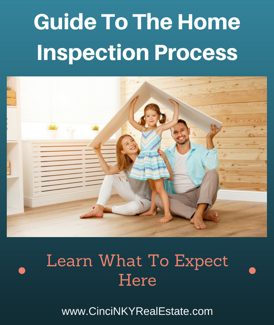 guide to the home inspection process