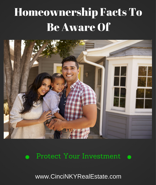 homeownership facts to be aware of