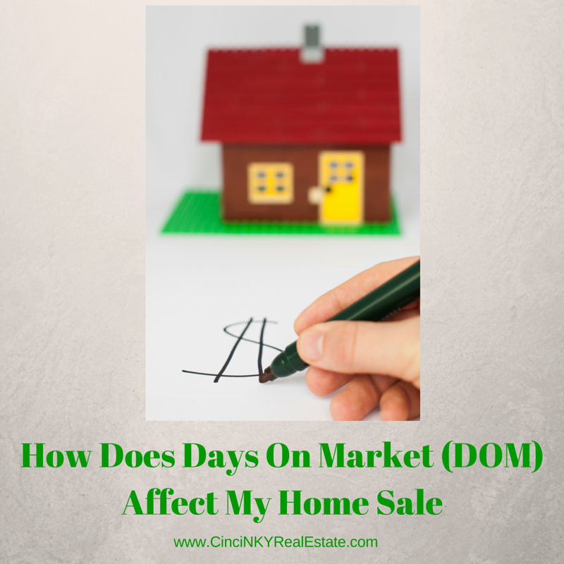 How does days on market (DOM) affect my home sale