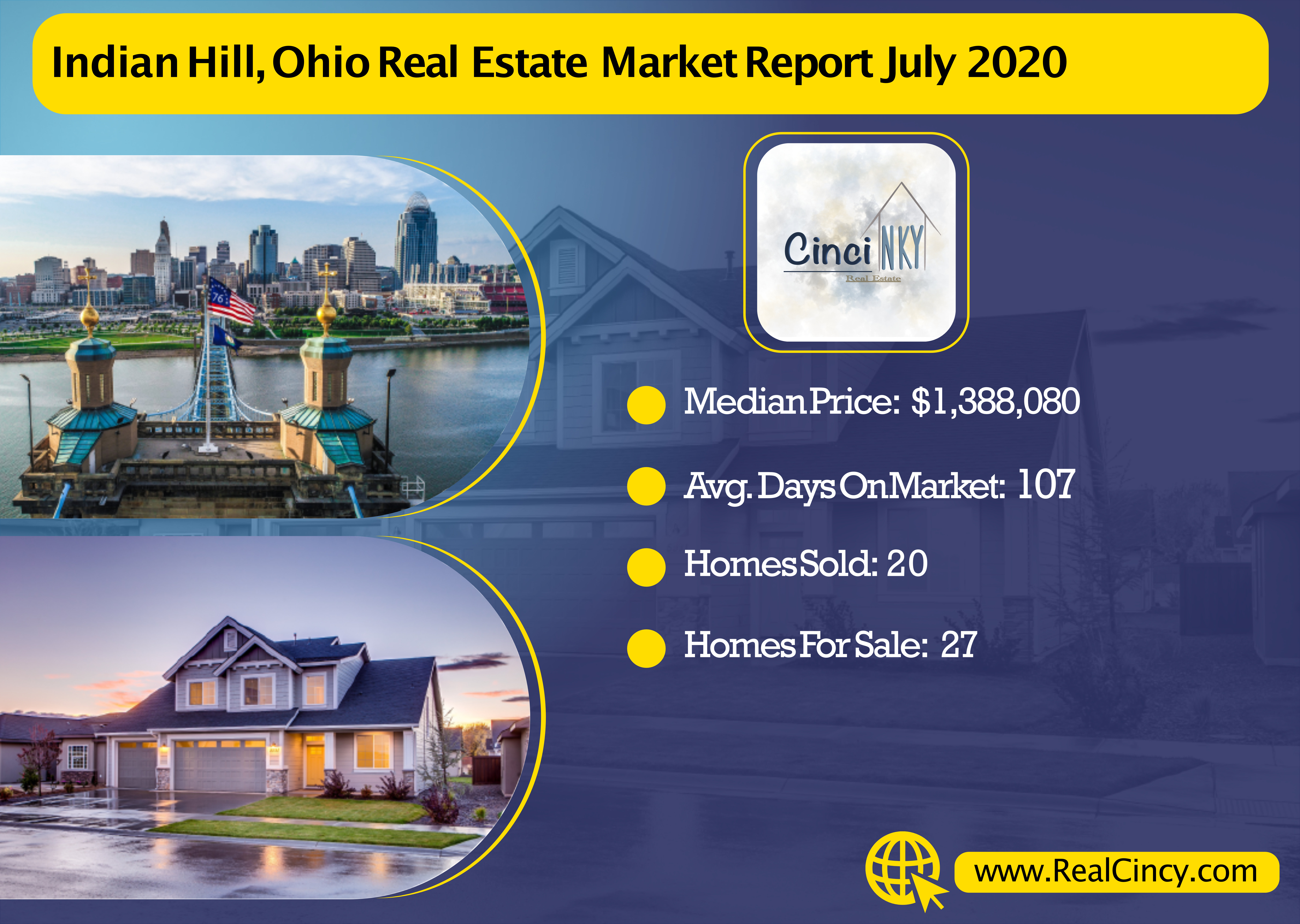 Indian Hill, Ohio July 2020 Real Estate Market Report