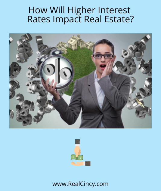 How Will Higher Interest Rates Impact Real Estate?