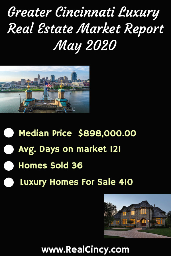 NOVEMBER 2017 GREATER CINCINNATI LUXURY REAL ESTATE MARKET REPORT