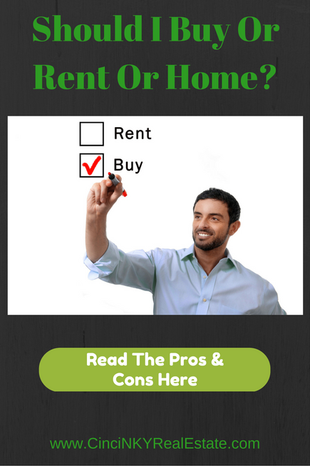 should I buy or rent a home intro picture