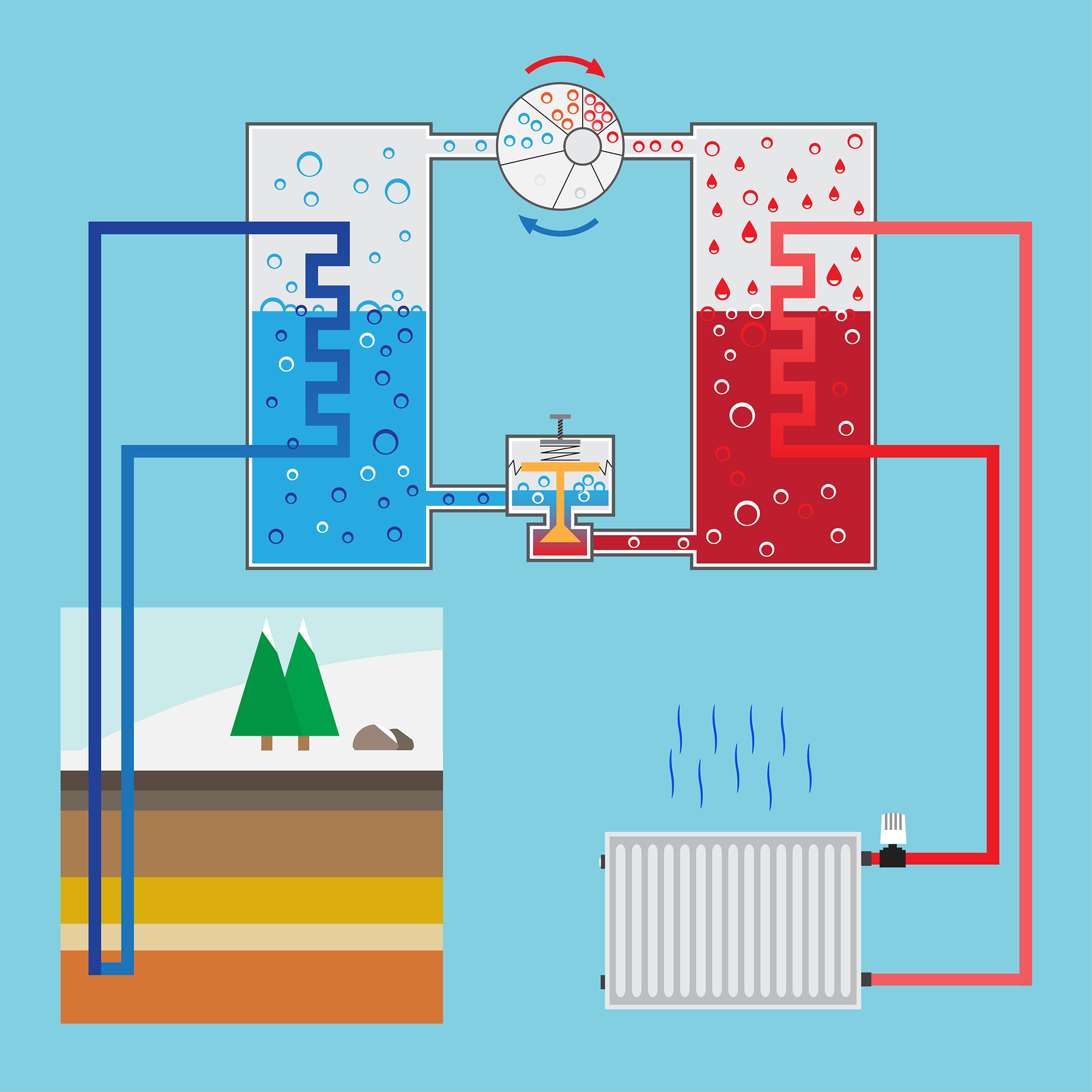 heat pump diagram 
