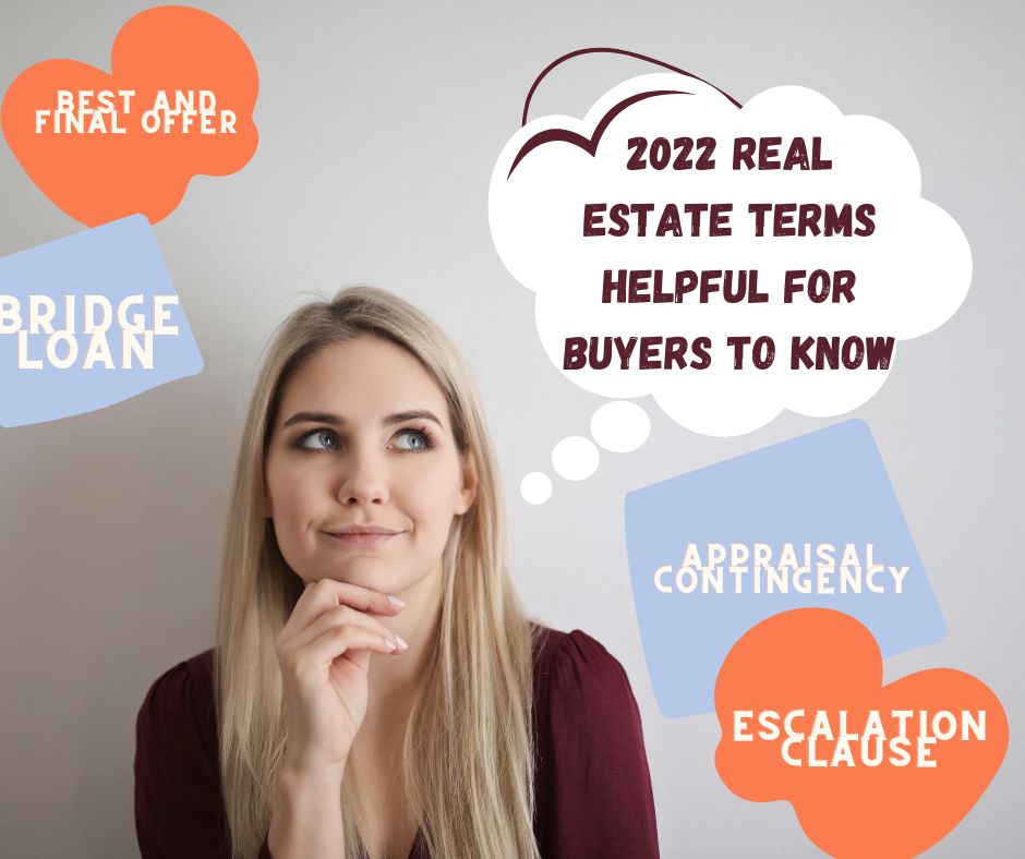 2022 Real Estate Terms Buyers SHould Know