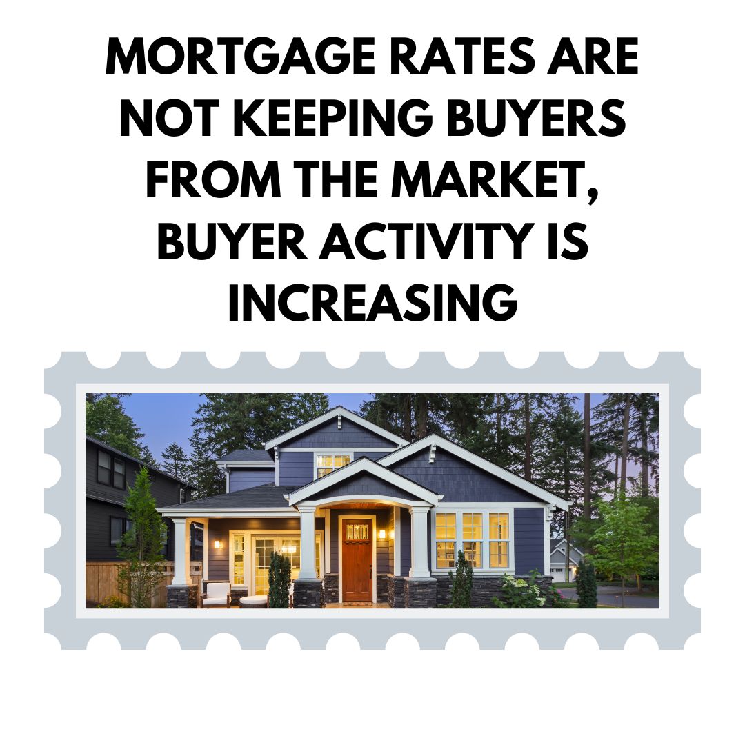 Mortgage Rates are Not Keeping Buyers from the Market, Buyer Activity is Increasing